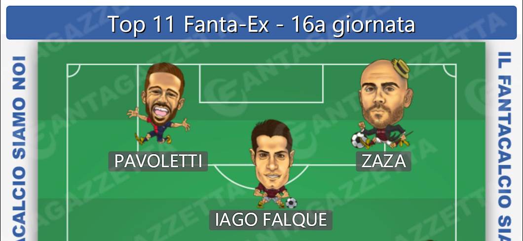 Top 11 Fanta-Ex - 16a giornata (Fantagazzetta) Top 11 Fanta-Ex - 16a giornata (Fantagazzetta)