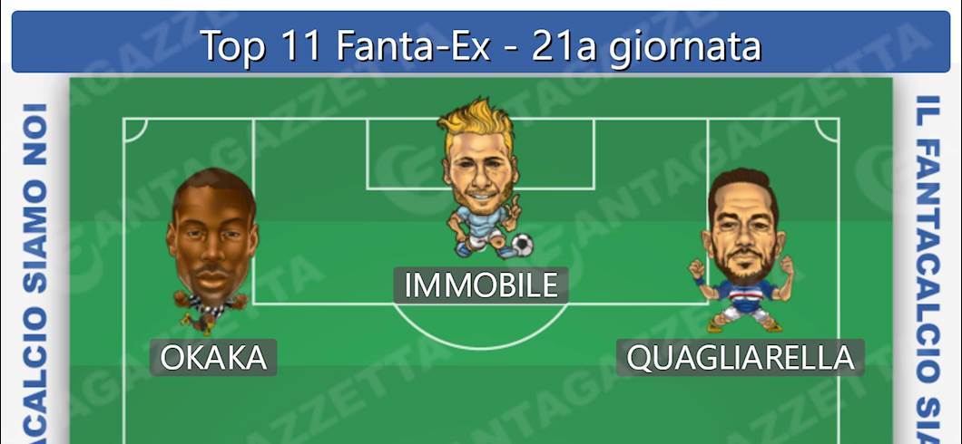 Top 11 Fanta-Ex - 21^ giornata Top 11 Fanta-Ex - 21^ giornata