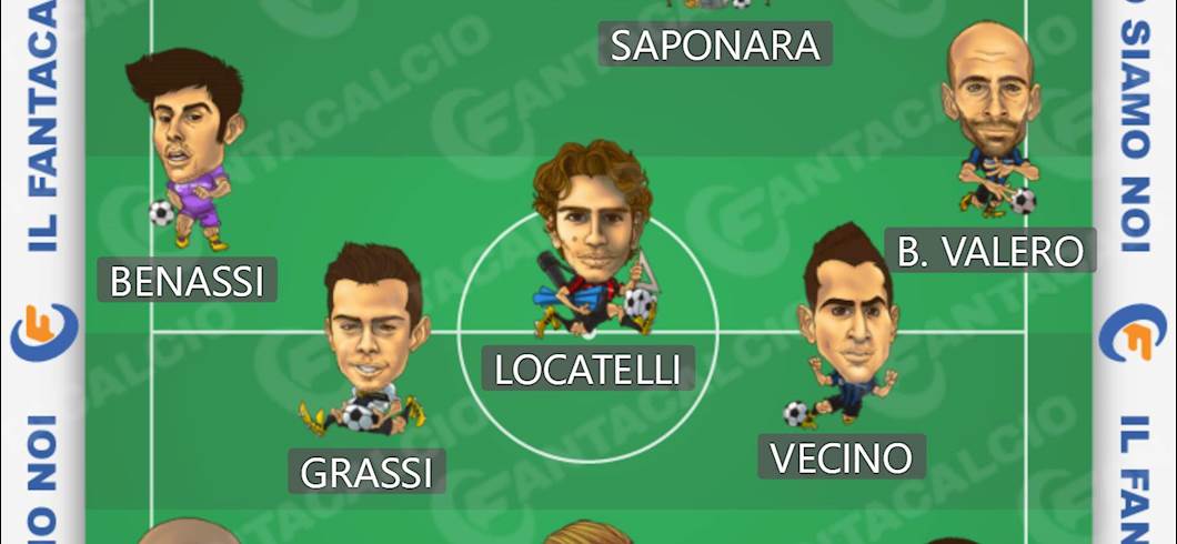 Top 11 FantaEx - 16^ giornata (Fantacalcio.it) Top 11 FantaEx - 16^ giornata (Fantacalcio.it)