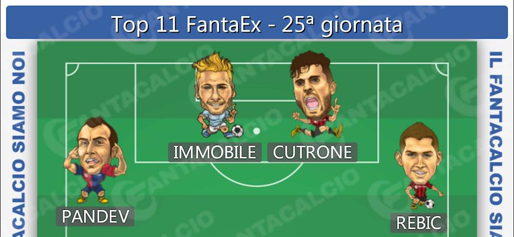 Top 11 FantaEx - 25ª giornata (Fantacalcio.it) Top 11 FantaEx - 25ª giornata (Fantacalcio.it)