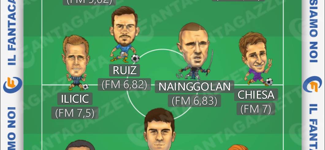 Il top 11 Fantagazzetta Il top 11 Fantagazzetta