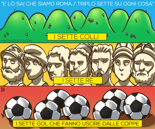 LA VIGNETTA DI FG - Triplo 7 su ogni cosa LA VIGNETTA DI FG - Triplo 7 su ogni cosa