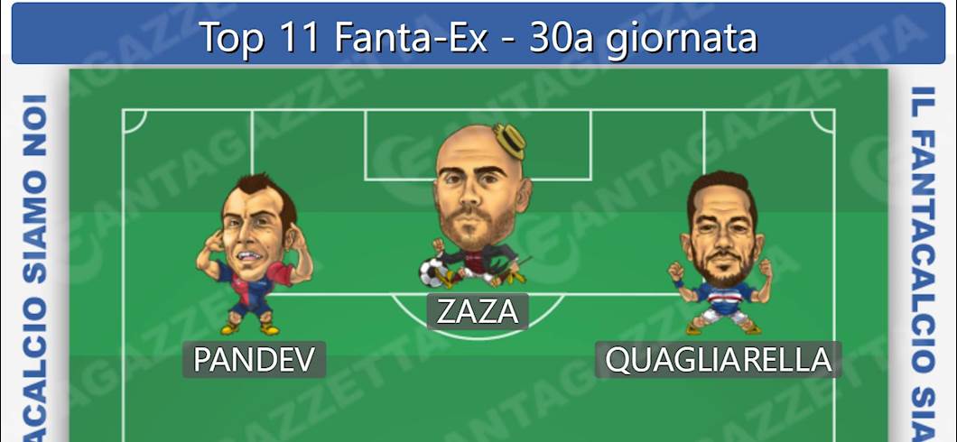 Top 11 Fanta-Ex - 30^ giornata Top 11 Fanta-Ex - 30^ giornata