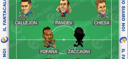 Fantacalcio Mantra Fantacalcio Mantra