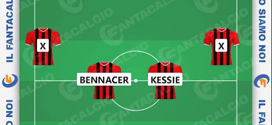 Il nuovo Milan Il nuovo Milan