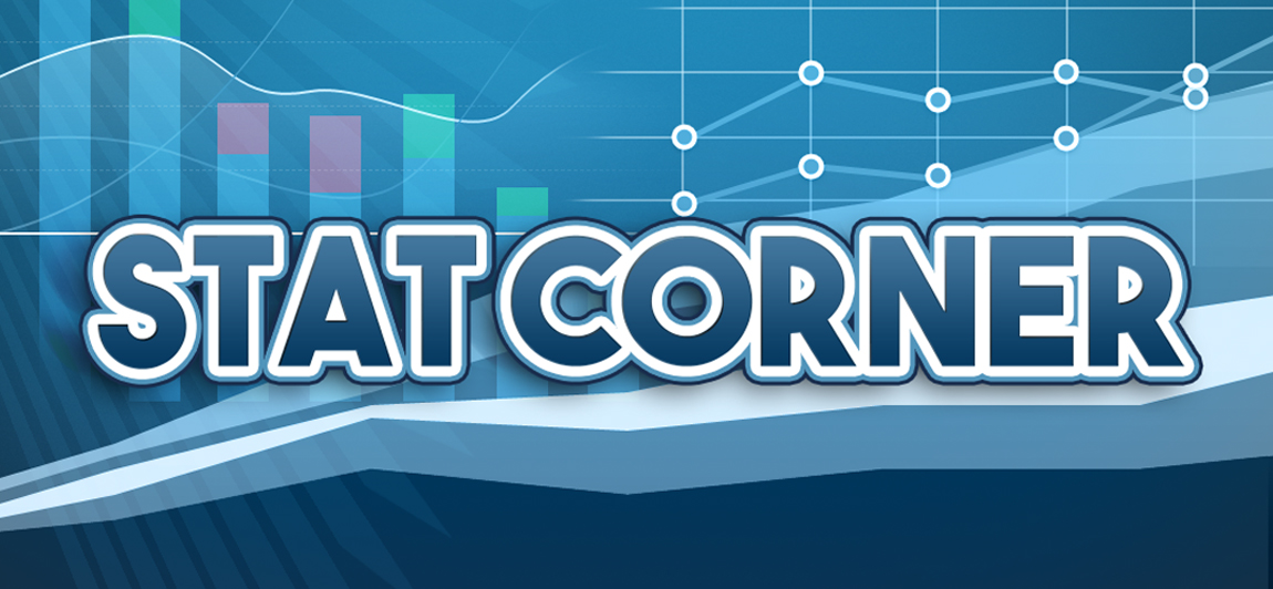 Copertina Stat Corner Copertina Stat Corner