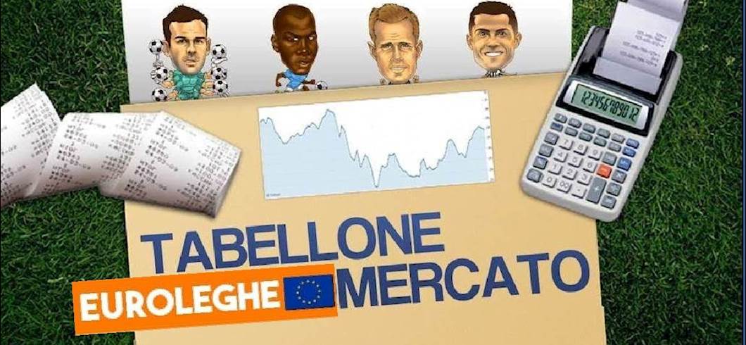 Euromercato (Fantacalcio.it) Euromercato (Fantacalcio.it)