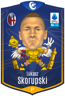 Campioncino Skorupski