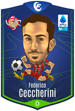 Campioncino Ceccherini