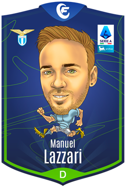 Campioncino Lazzari