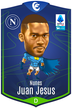 Campioncino Juan Jesus