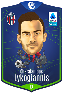 Campioncino Lykogiannis