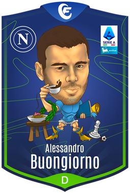 Campioncino Buongiorno