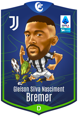 Miglior giocatore