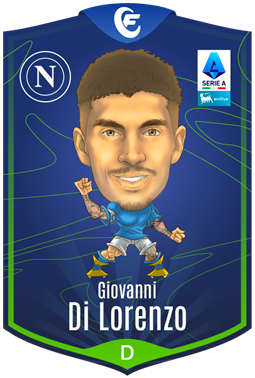 Campioncino Di Lorenzo