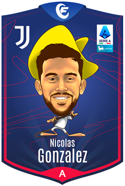 Campioncino Gonzalez N.