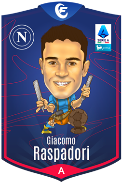 Campioncino Raspadori