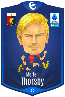 Campioncino Thorsby