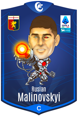 Campioncino Malinovskyi