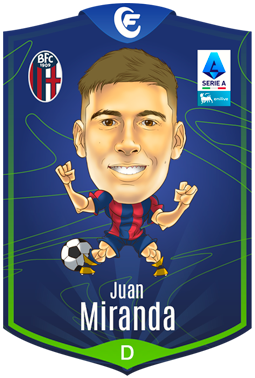 Campioncino Miranda J.