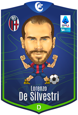 Campioncino De Silvestri