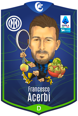 Campioncino Acerbi