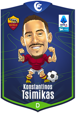 Campioncino Tsimikas