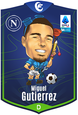 Campioncino Gutierrez