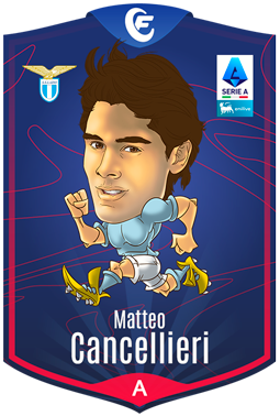 Campioncino Cancellieri