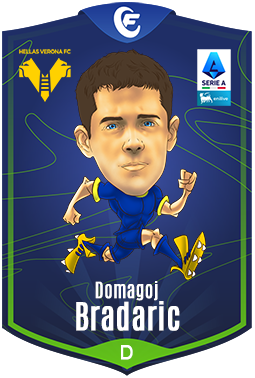 Campioncino Bradaric