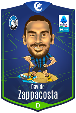 Campioncino Zappacosta