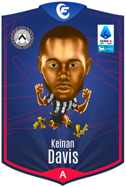 Campioncino Davis K.