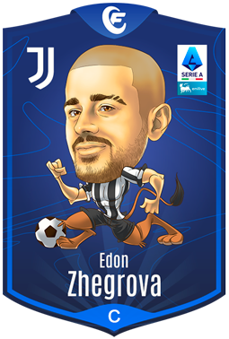 Campioncino Zhegrova