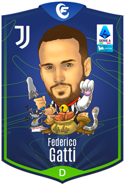 Campioncino Gatti