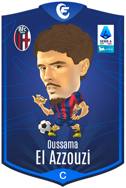 Campioncino El Azzouzi