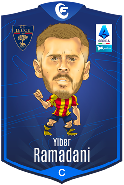 Campioncino Ramadani