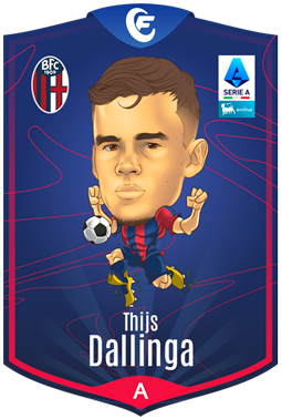 Campioncino Dallinga