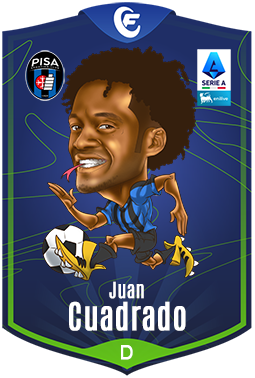 Campioncino Cuadrado