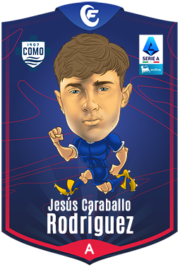 Campioncino Rodriguez Je.