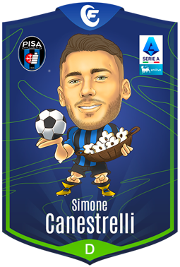 Campioncino Canestrelli