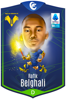 Campioncino Belghali