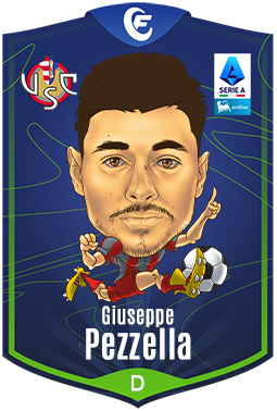 Campioncino Pezzella Giu.