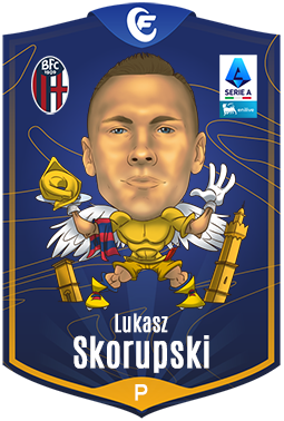 Campioncino Skorupski