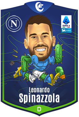 Campioncino Spinazzola