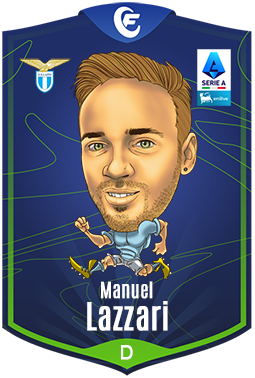 Campioncino Lazzari