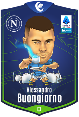 Campioncino Buongiorno