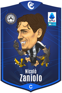 Campioncino Zaniolo