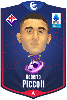 Campioncino Piccoli