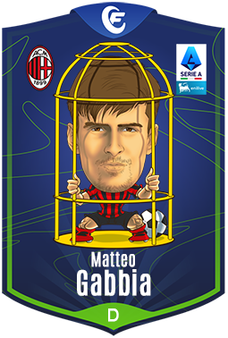 Campioncino Gabbia