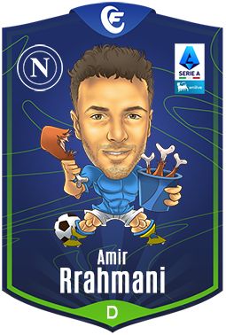 Campioncino Rrahmani